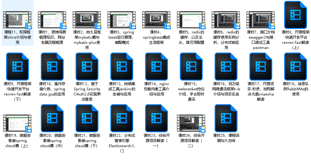 90天Java进阶训练营