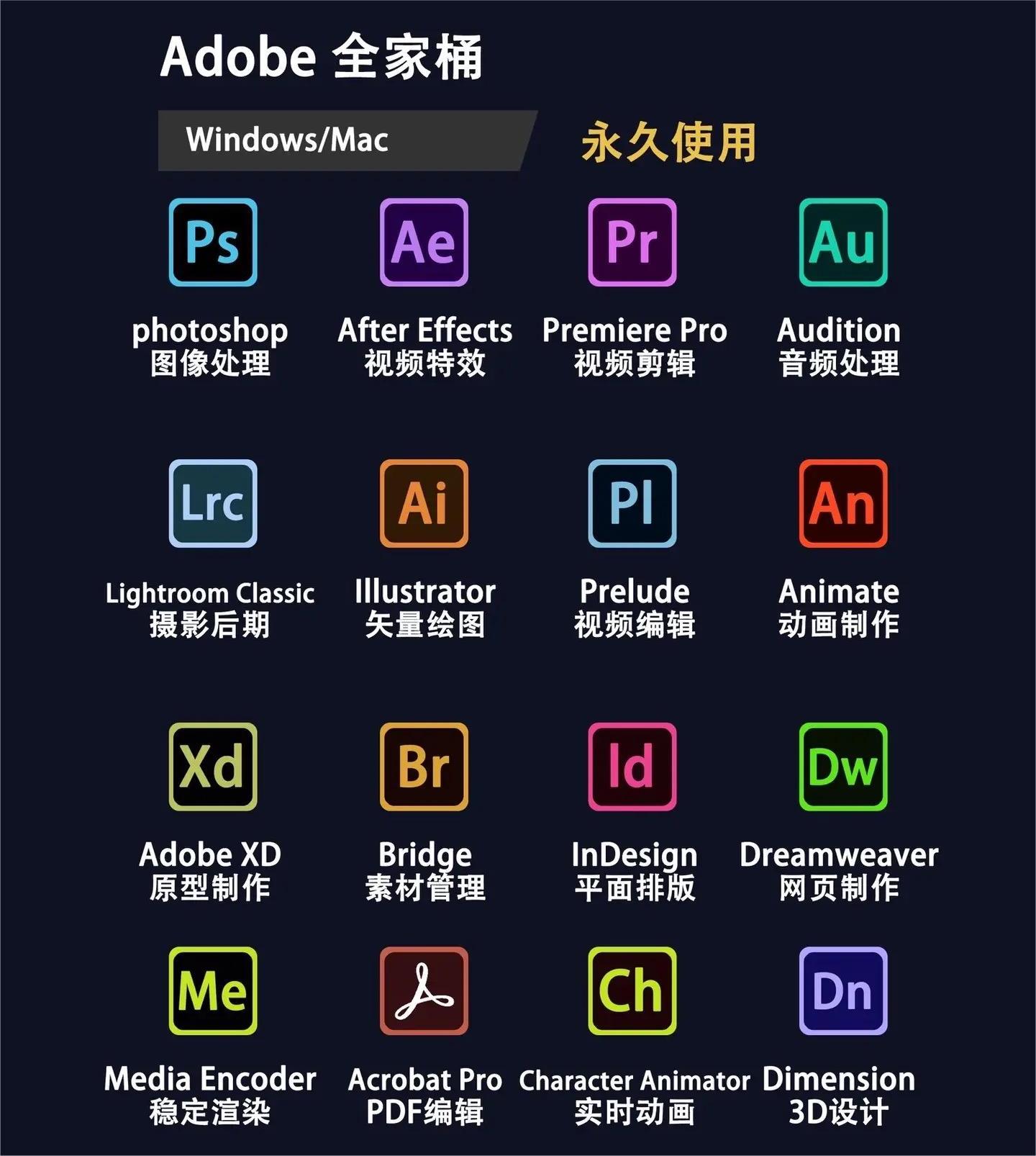 Adobe Master Collection 2024 v8 CN-TC-EN