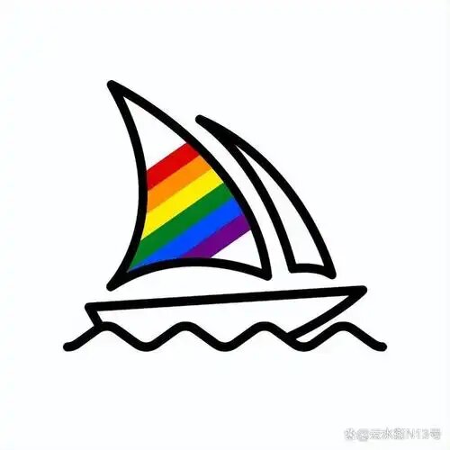 Midjourney入门到精通