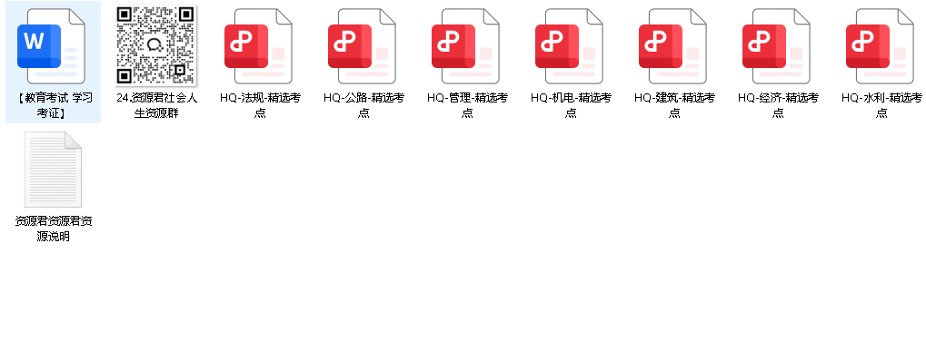 2025年一级建造师精选考点背诵PDF