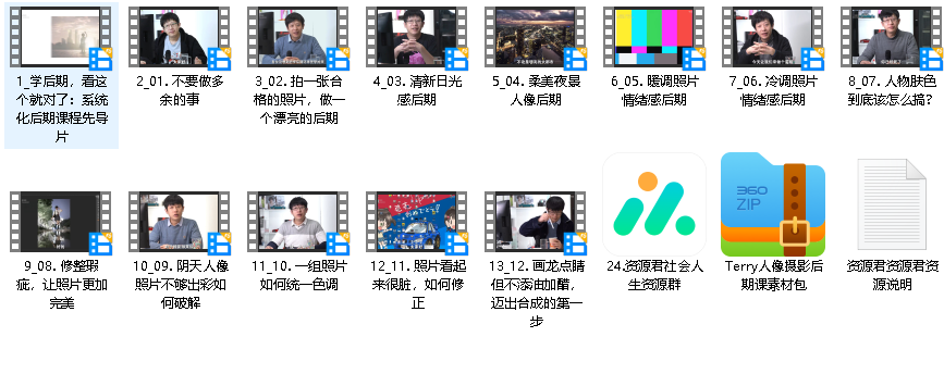 人像摄影后期系统化入门（完结）