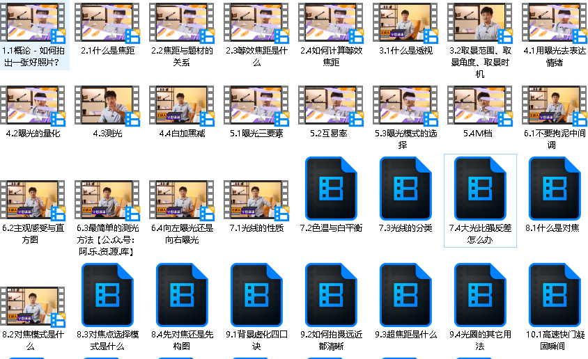 相机基础入门课：摄影理论