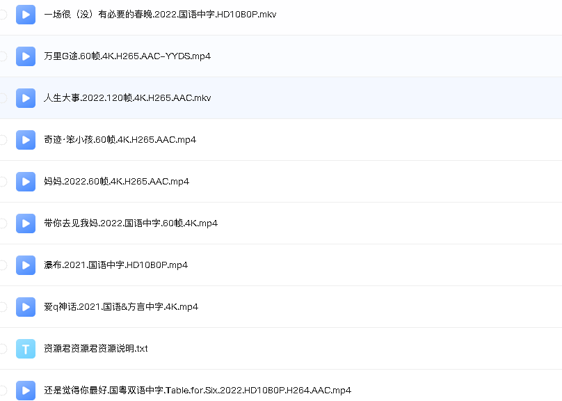 2022评分最高华语电影.10部（先转存再下载以免资源丢失）