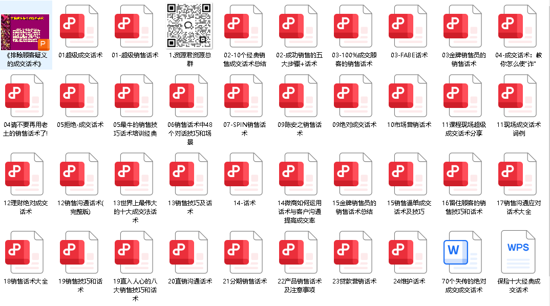 絶对成交话术（61份）（先转存再下载以免资源丢失）
