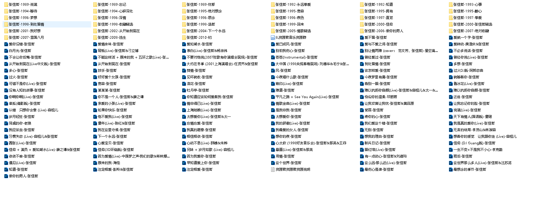 张信哲专辑