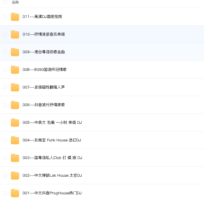 最新车载音乐大合集[各种风格]