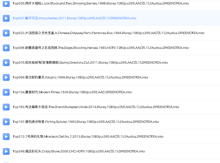 20部豆瓣评分最高的喜剧电影（先转存再下载以免资源丢失）