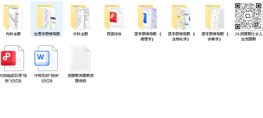 医学药学考研资料合集