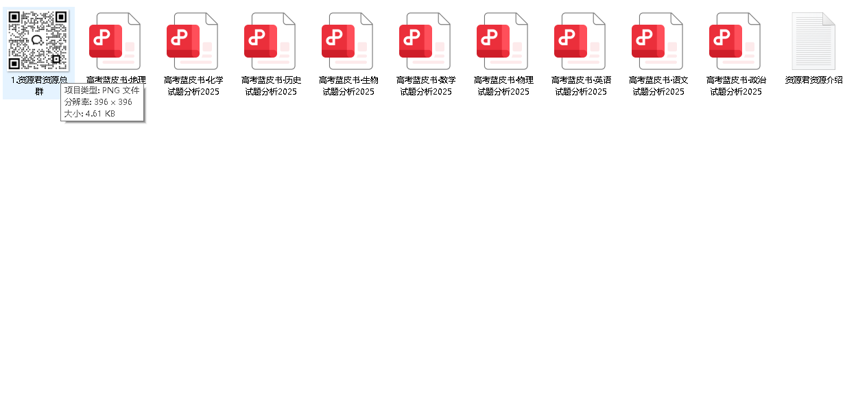 高考蓝皮书《2025高考试题分析 (全九科) 》（先转存再下载以免资源丢失）