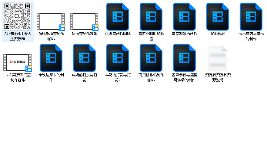 【专业咖啡师教学课程】咖啡设备及花式咖啡的制作