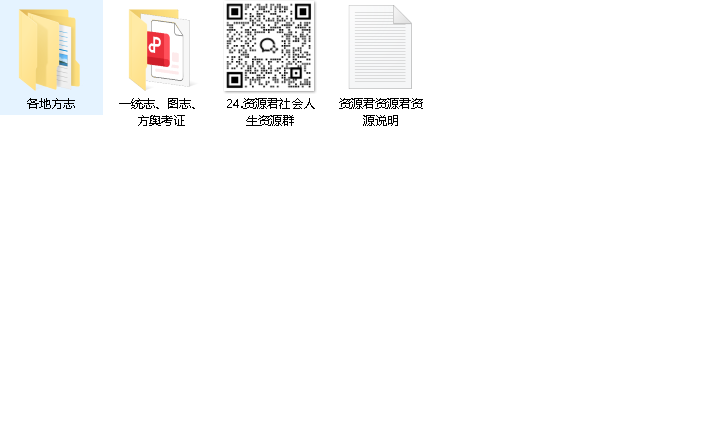 全国各地地方志4000+本【101G】