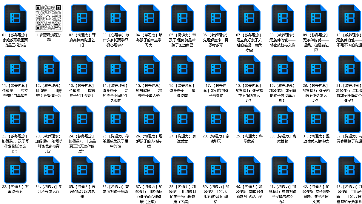 父母与孩子沟通相处五门必修大课[MP3]（先转存再下载以免资源丢失）