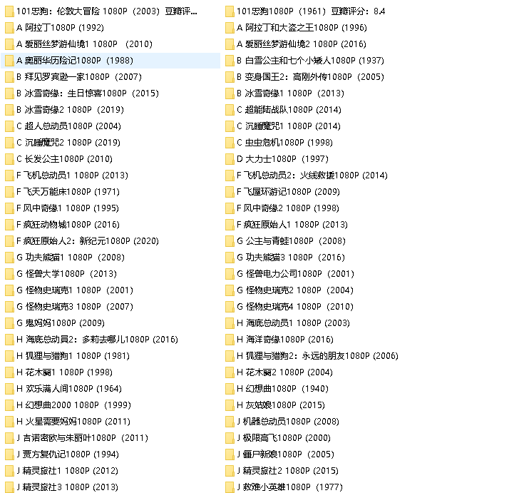 迪士尼系列动画139部 国英双语音轨 【蓝光珍藏版440GB】