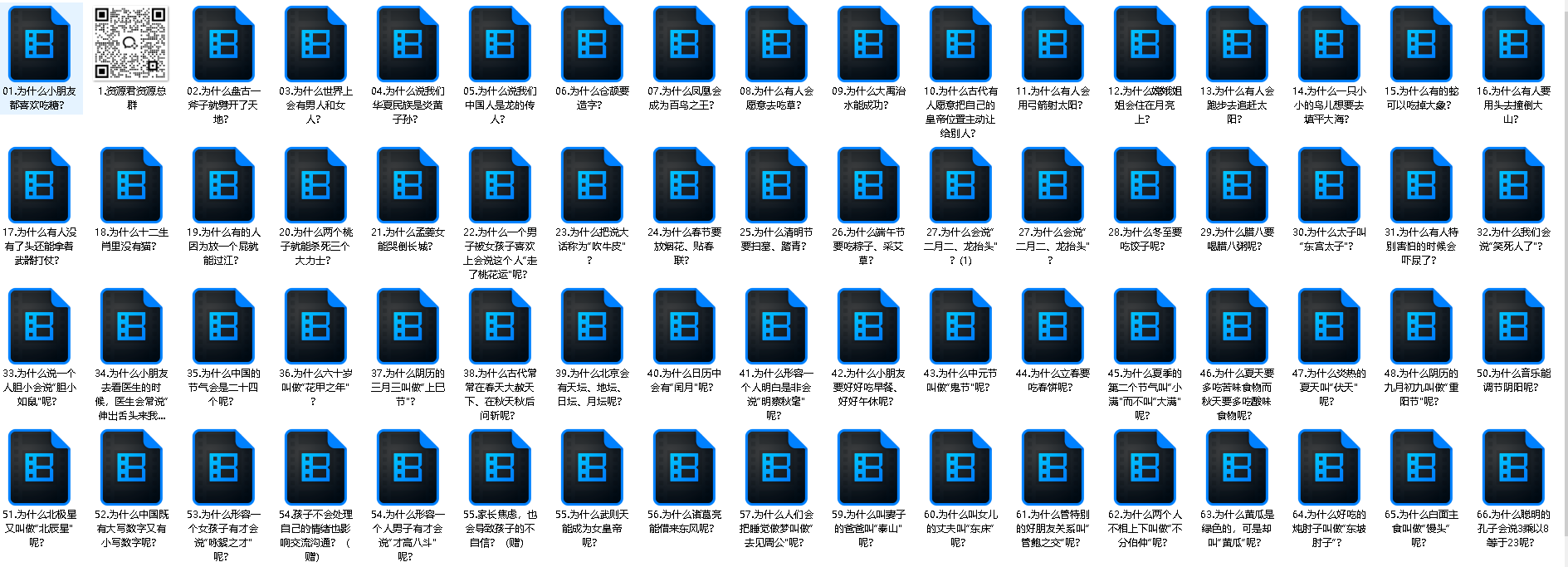 国学《十万个为什么》(先转存再下载以免资源丢失）