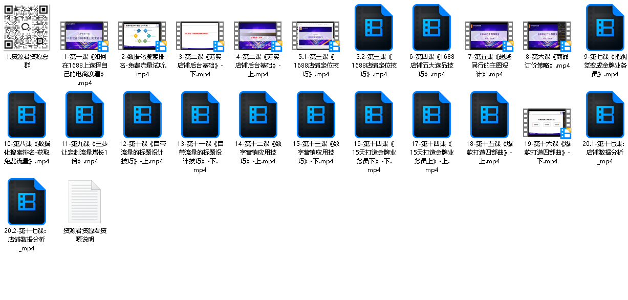 1688诚信通运营精英班，17节课让新手快速掌握阿里巴巴诚信通店铺运营(先转存再下载以免资源丢失）