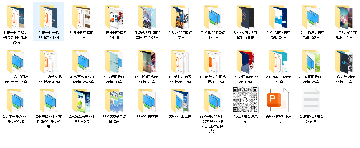 PPT模板合集(先转存再下载以免资源丢失）