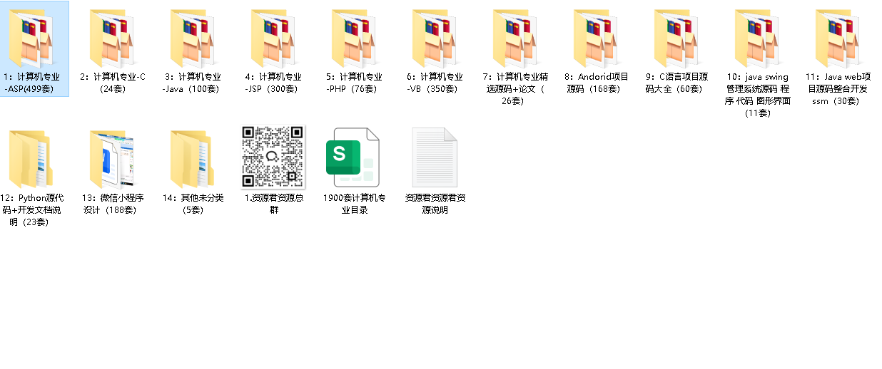 1900套计算机专业毕设项目代码资料大合集(先转存再下载以免资源丢失）