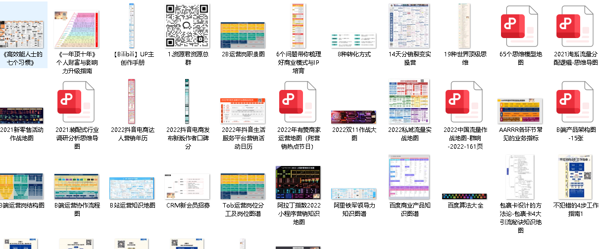 各行各业运营知识地图（300+份）（先转存再下载以免资源丢失）