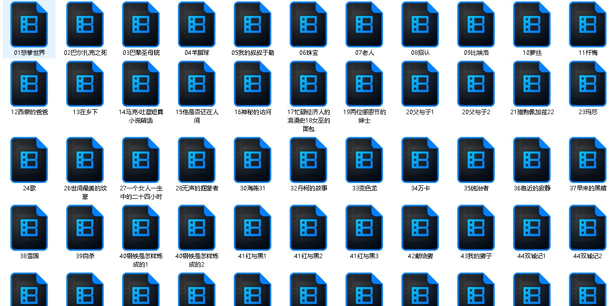 【100部经典世界名著】名家讲堂精华版【音频】【3GB】(先转存再下载以免资源丢失）