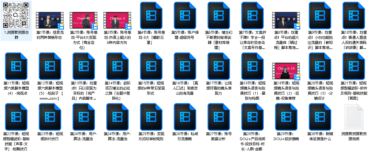 三大体系成就百万大V营销课(先转存再下载以免资源丢失）