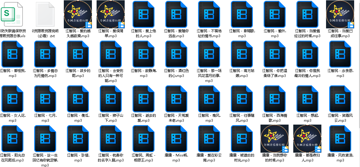 发烧HIFI男声音乐-Mp3(先转存再下载以免资源丢失）