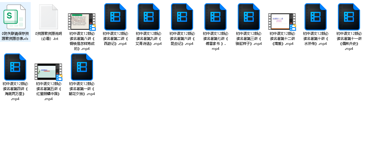 初中语文12部必读名著讲解(先转存再下载以免资源丢失）