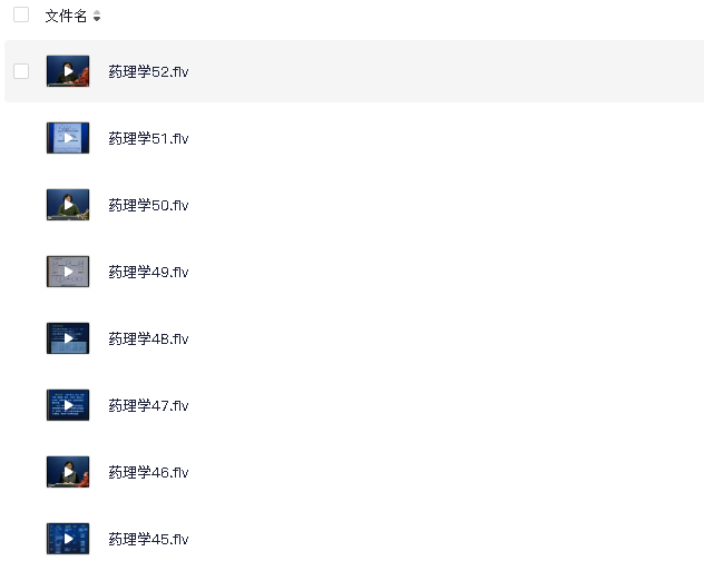 药理学：李金鸣-中国医科大学（全52集·完整版）(先转存再下载以免资源丢失）