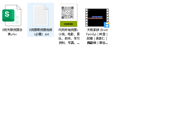 （香港电影）失敗家族 失败家族 (2004)(先转存再下载以免资源丢失）
