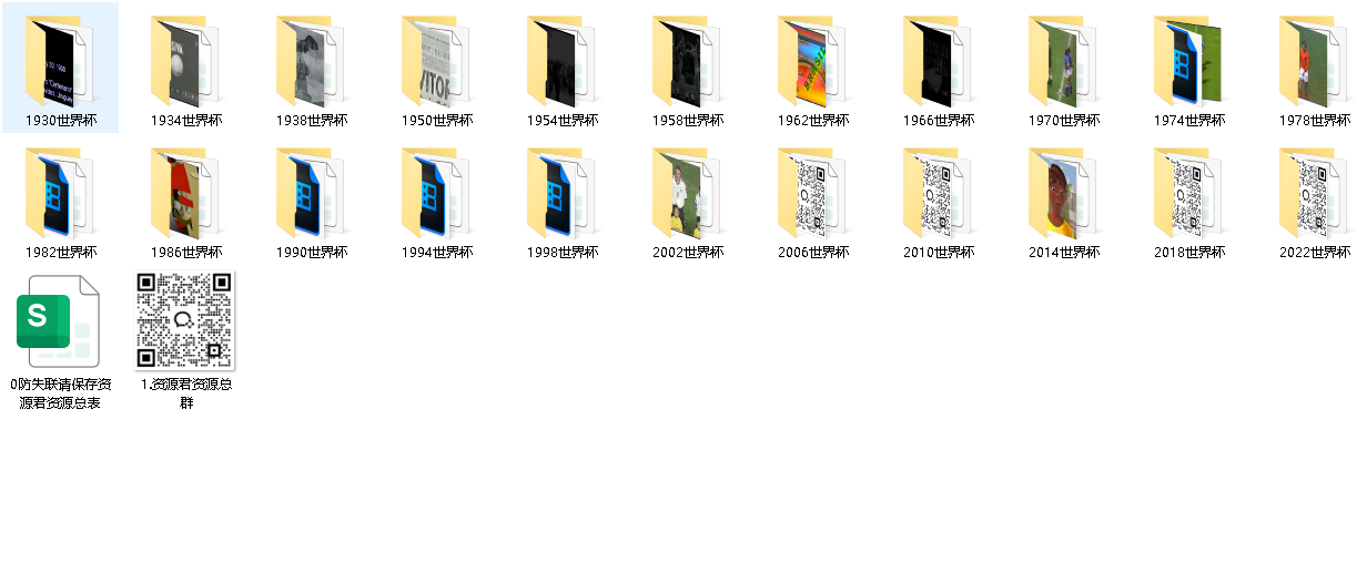 ⚽世界杯1930年至2022年比赛合集【精整1.14TB】(先转存再下载以免资源丢失）