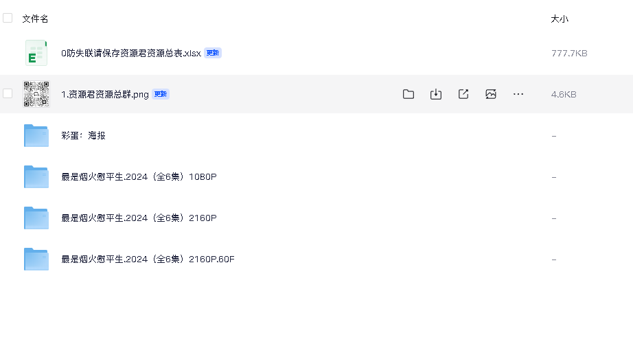 最是烟火慰平生.2024（全6集）4K+1080P(先转存再下载以免资源丢失）