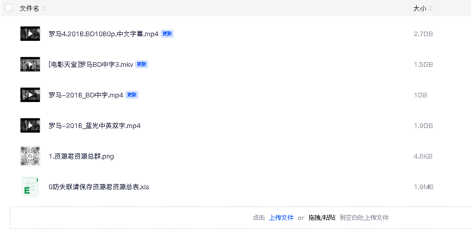 罗马(墨西哥、美国2018年阿方索·卡隆执导电影)(先转存再下载以免资源丢失）