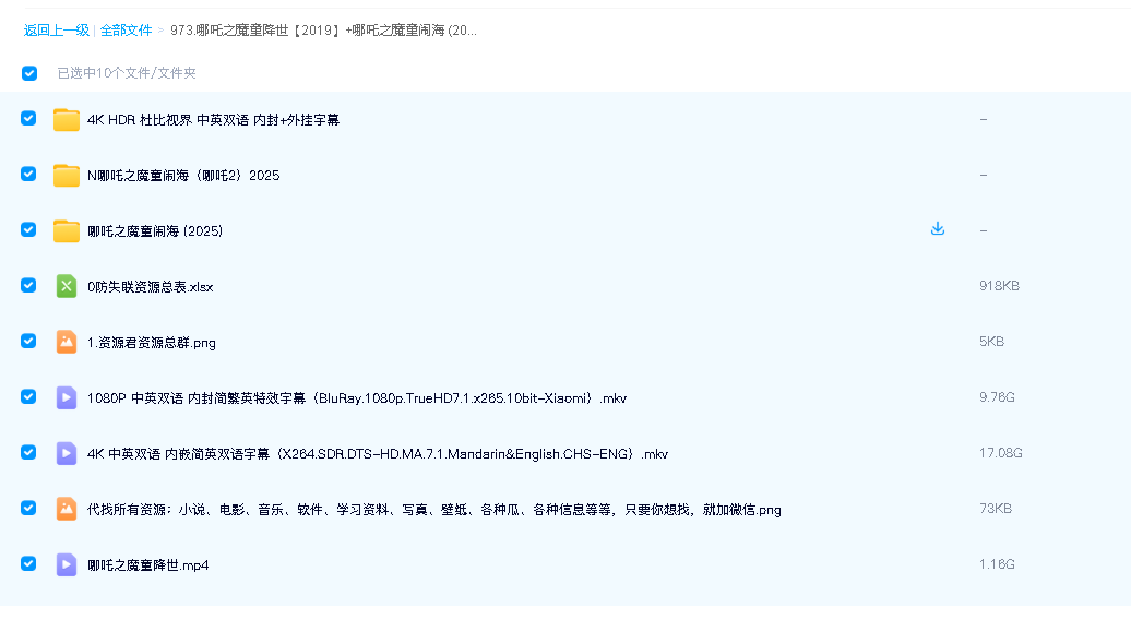 哪吒之魔童降世【2019】+哪吒之魔童闹海‎ (2025)中英双语 硬字幕+软字幕 4K+1080P(先转存再下载以免资源丢失）