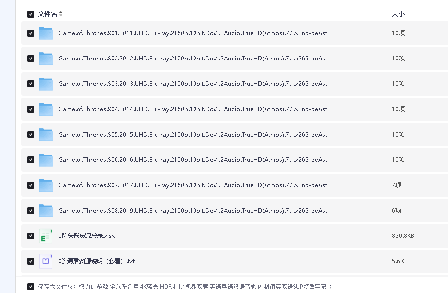 权力的游戏 全八季合集 4K蓝光 HDR 杜比视界双层 英语粤语双语音轨 内封简英双语SUP特效字幕(先转存再下载以免资源丢失）