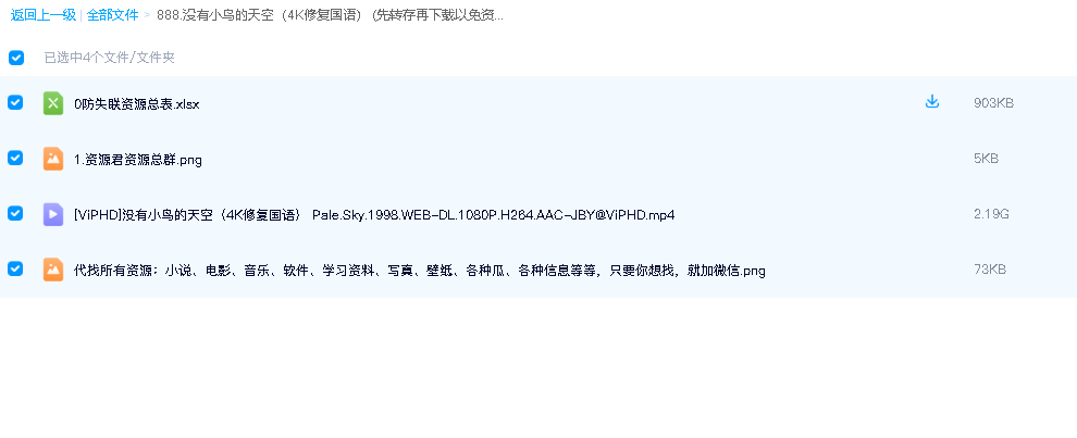 没有小鸟的天空（4K修复国语） (先转存再下载以免资源丢失）