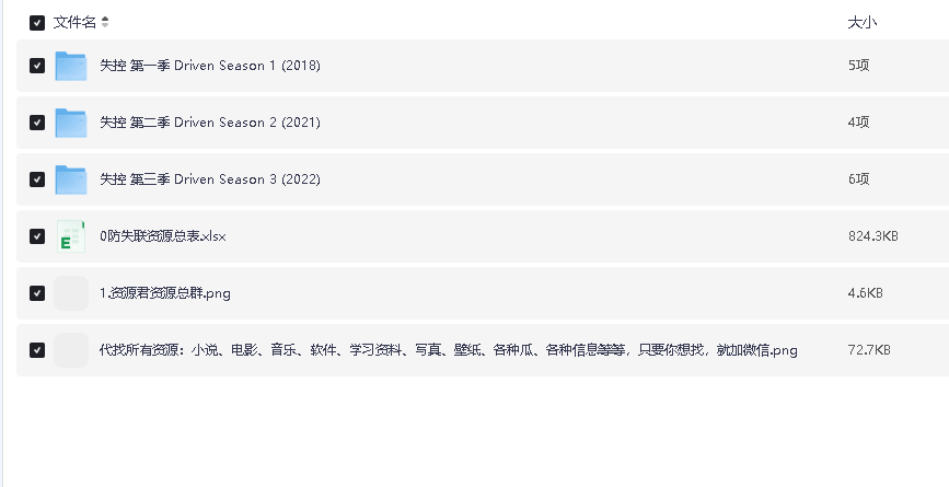 失控1-3季全集(先转存再下载以免资源丢失）