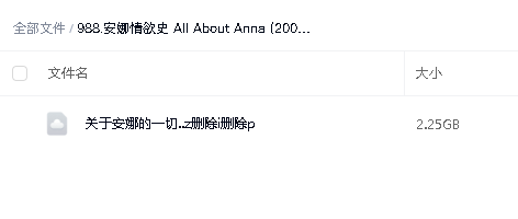 安娜情欲史 All About Anna‎ (2005)(先转存再下载以免资源丢失）