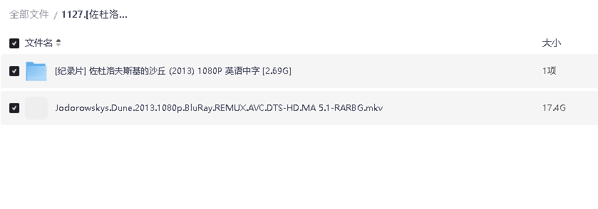 [佐杜洛夫斯基的沙丘][2013][英语中字][1080P蓝光原盘REMUX][17.4G](先转存再下载以免资源丢失）