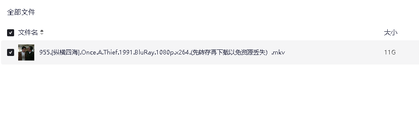 [纵横四海].Once.A.Thief.1991.BluRay.1080p.x264.(先转存再下载以免资源丢失）