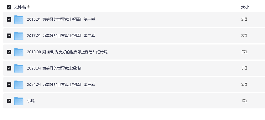 刀剑神域1-3+外传+动漫 全全的全集(先转存再下载以免资源丢失）