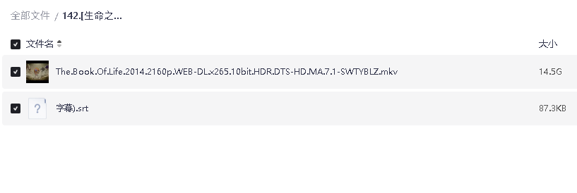 [生命之书][2014][英语中字][4K HDR][14.5G](先转存再下载以免资源丢失）