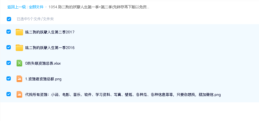 陈二狗的妖孽人生第一季+第二季(先转存再下载以免资源丢失）