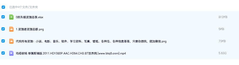 玛格丽特.导演剪辑版.2011.HD1080P.AAC.H264.CHS.BTSJ6(先转存再下载以免资源丢失）