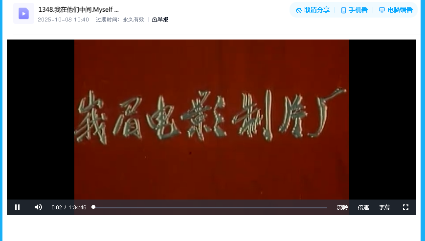 我在他们中间.Myself Among Them.1982.DVD.X264.AAC.HALFCD(先转存再下载以免资源丢失）