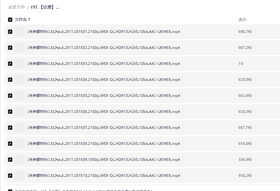 【动漫】未来都市NO.6 NO.6 (2011)(先转存再下载以免资源丢失）