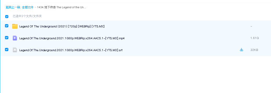 地下传奇 The Legend of the Underground (2021)(先转存再下载以免资源丢失）