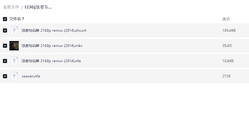 [法老与众神][2014][ 英语中字][4K蓝光原盘REMUX][36G](先转存再下载以免资源丢失）