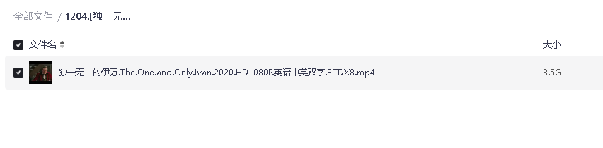 [独一无二的伊万][2020][英语中字][1080P][3.5G](先转存再下载以免资源丢失）