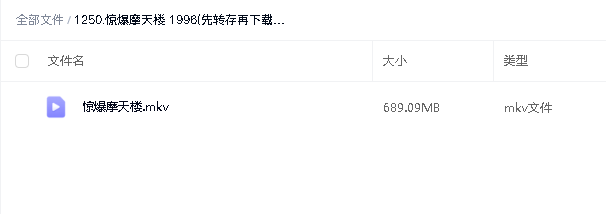 惊爆摩天楼 1996(先转存再下载以免资源丢失）