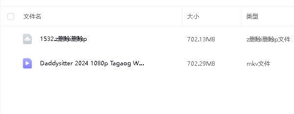 Daddysitter 2024 1080p (先转存再下载以免资源丢失）