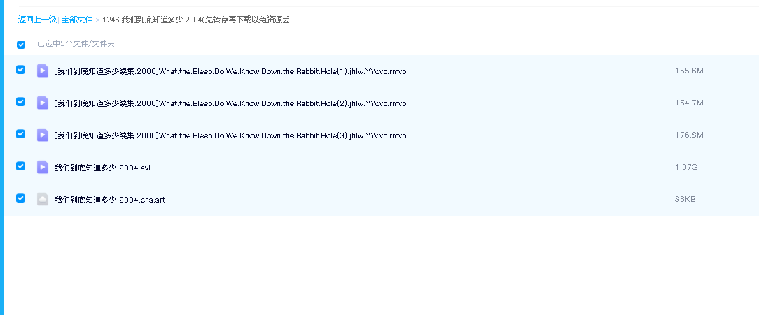 我们到底知道多少 2004(先转存再下载以免资源丢失）